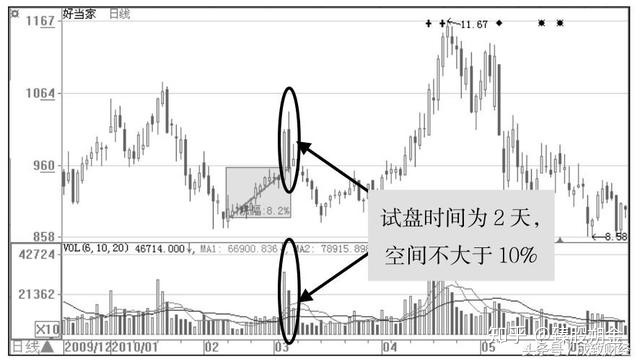 收米体育app 最新版本 环境互动战斗演示