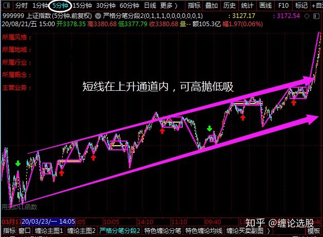 搜库视频