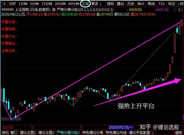 河南汽车维修平台APP