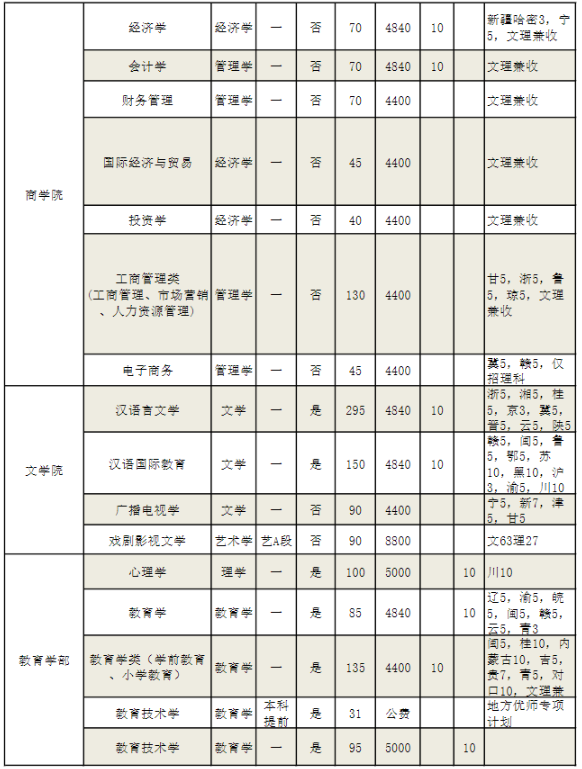 简单百宝箱天龙2键盘连按