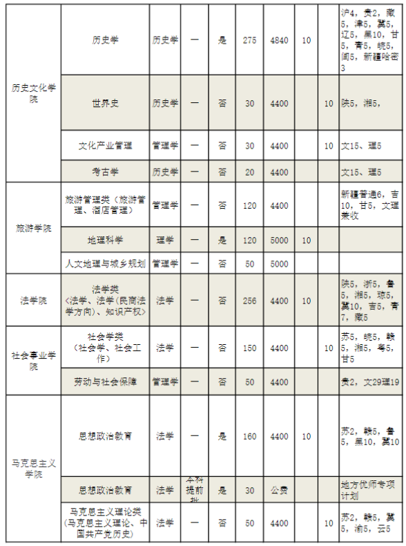 eman安卓版