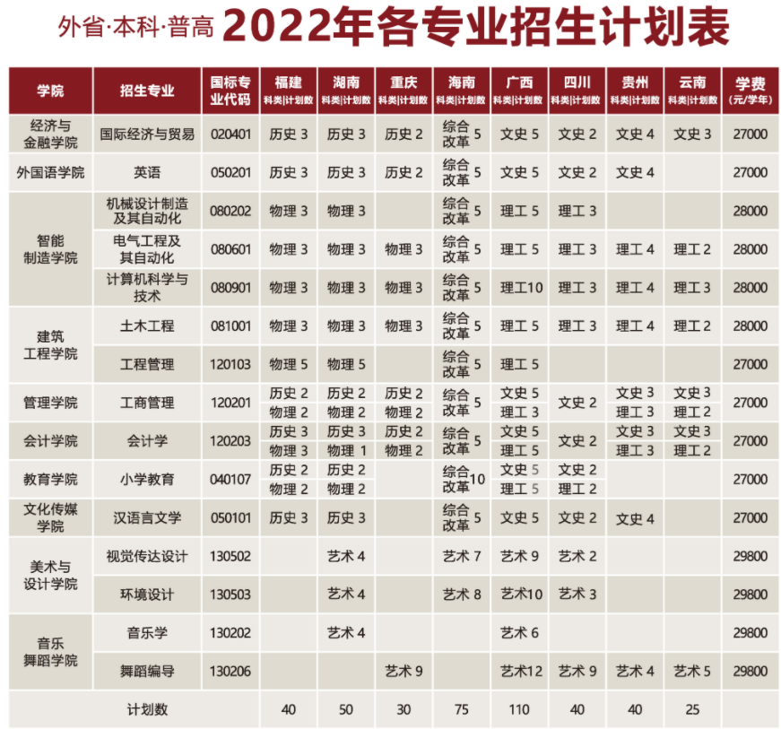 贵州药材APP