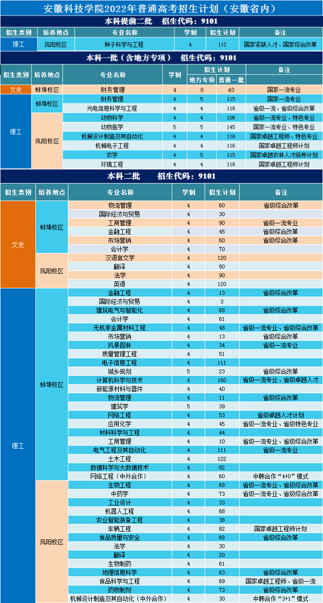 宏优体育官网安卓版二维码