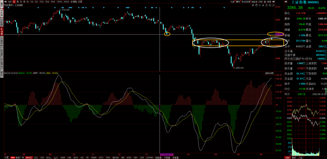 windows repair软件