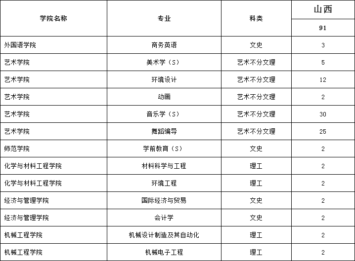 贵州药材APP