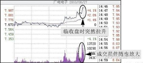 东吴证券同花顺专业版
