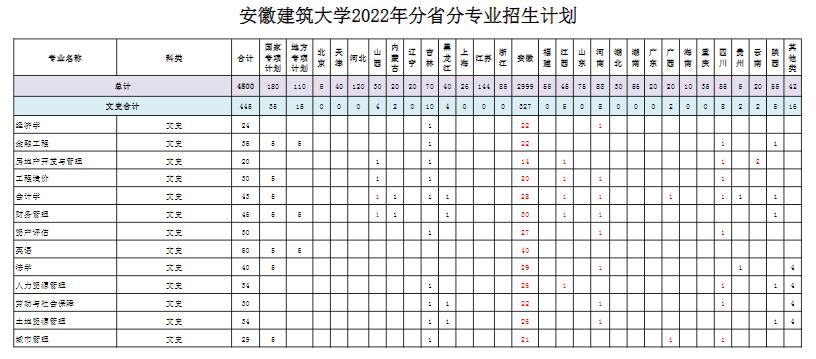 eman安卓版