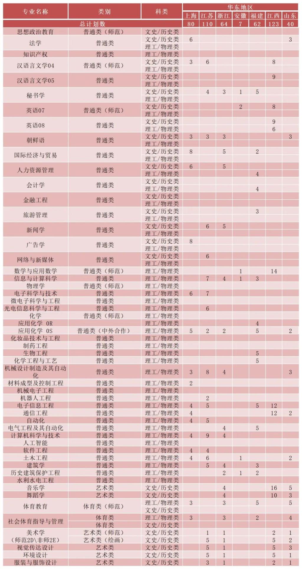 贵州药材APP