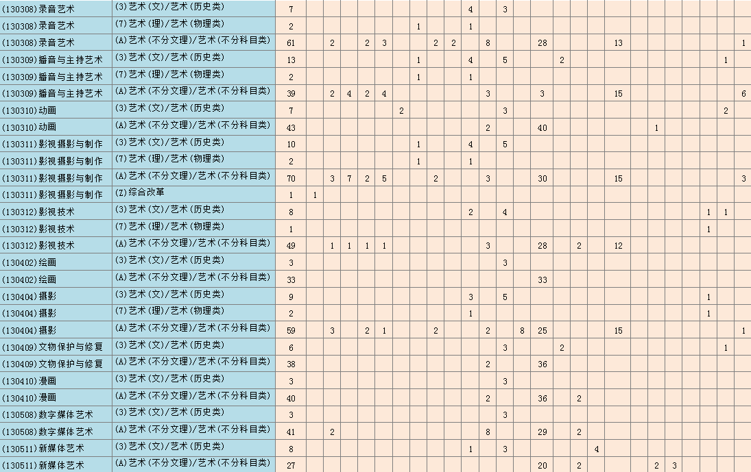 kaiyun登录入口登录app安卓版二维码
