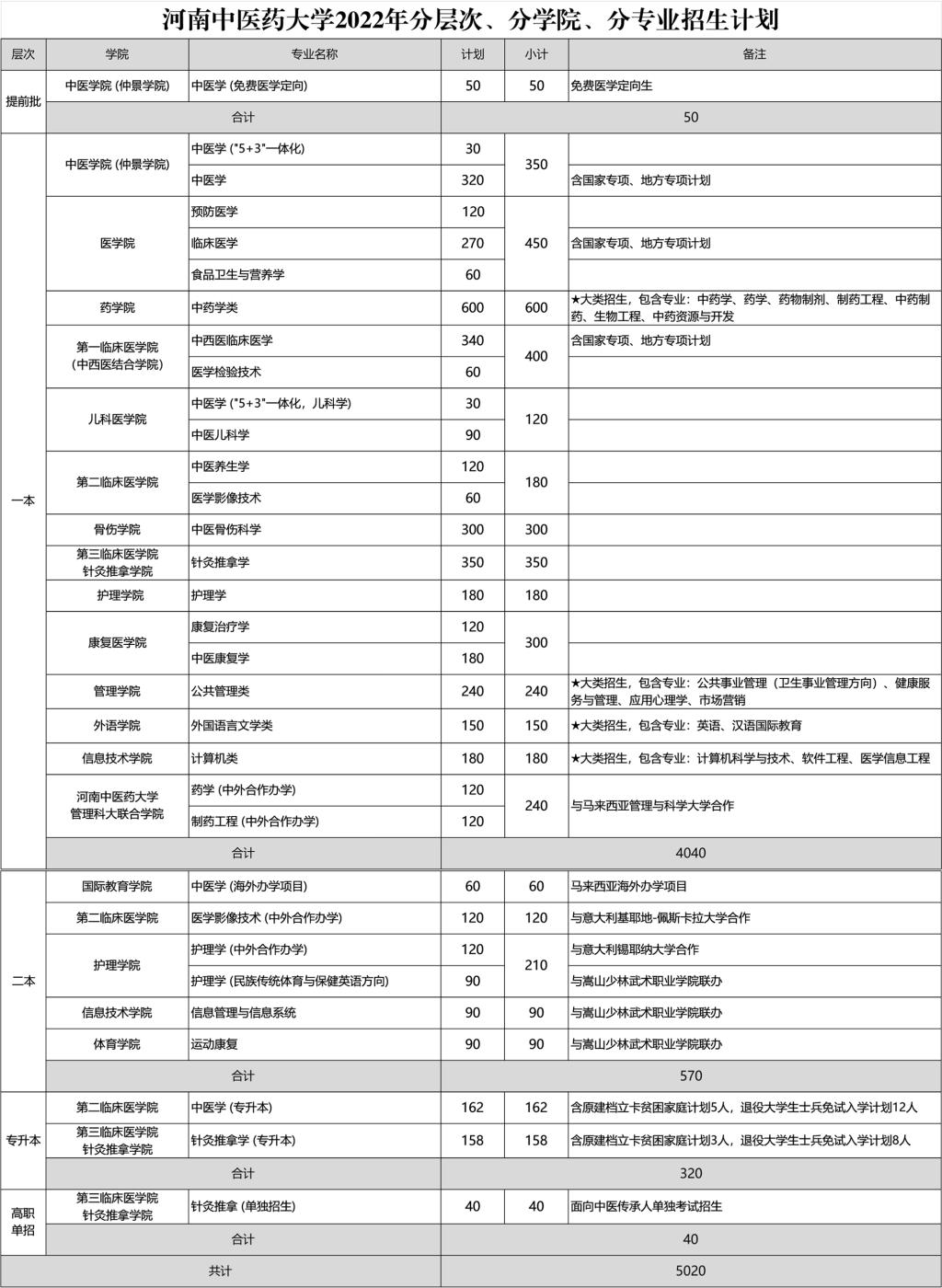 老虎机appV8.3专业版