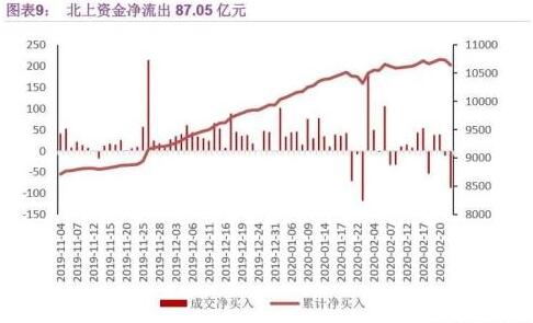 河南汽车维修平台APP