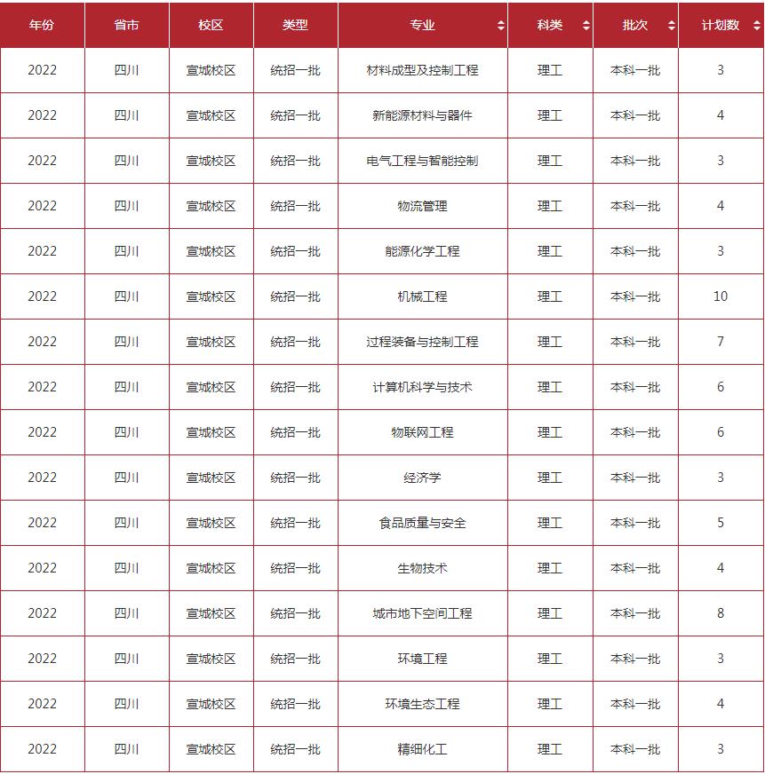 极品飞车复仇2025最新版警匪追逐激烈场景