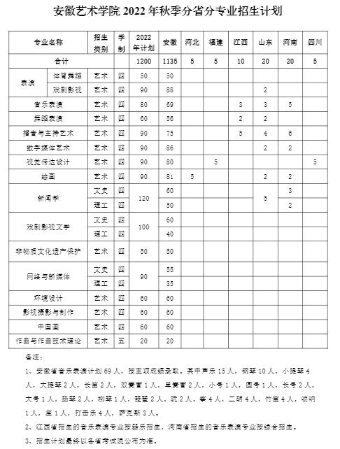 炸弹分小队