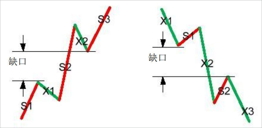 闪游浏览器(saayaa)