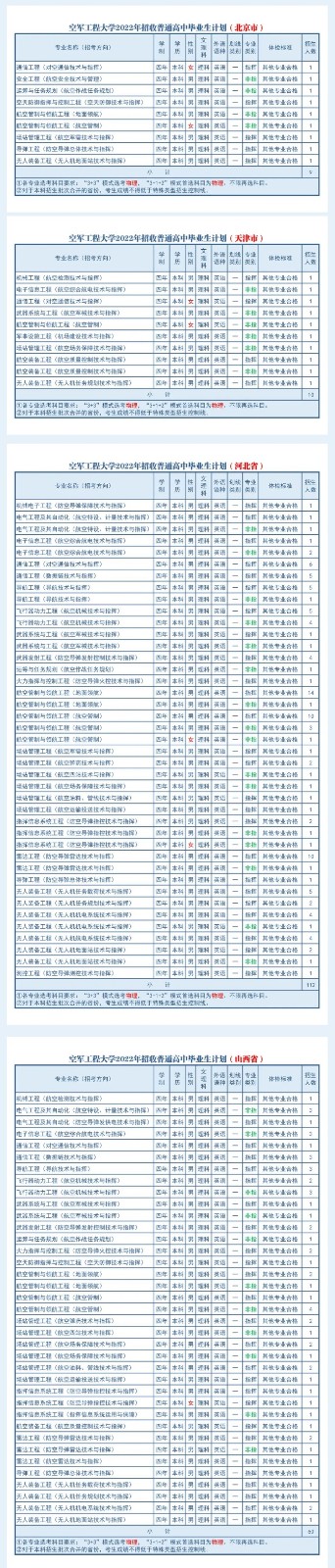 河南汽车维修平台APP