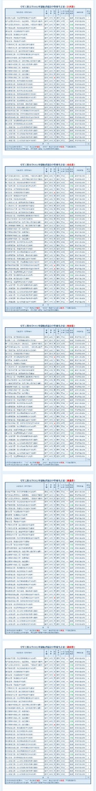 M6APP安卓版二维码