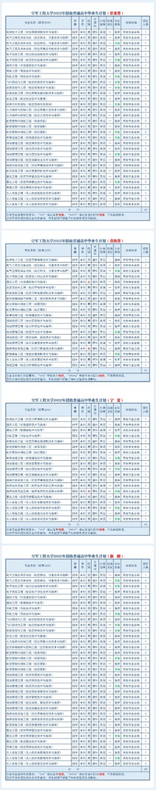 M6APPV2.1专业版