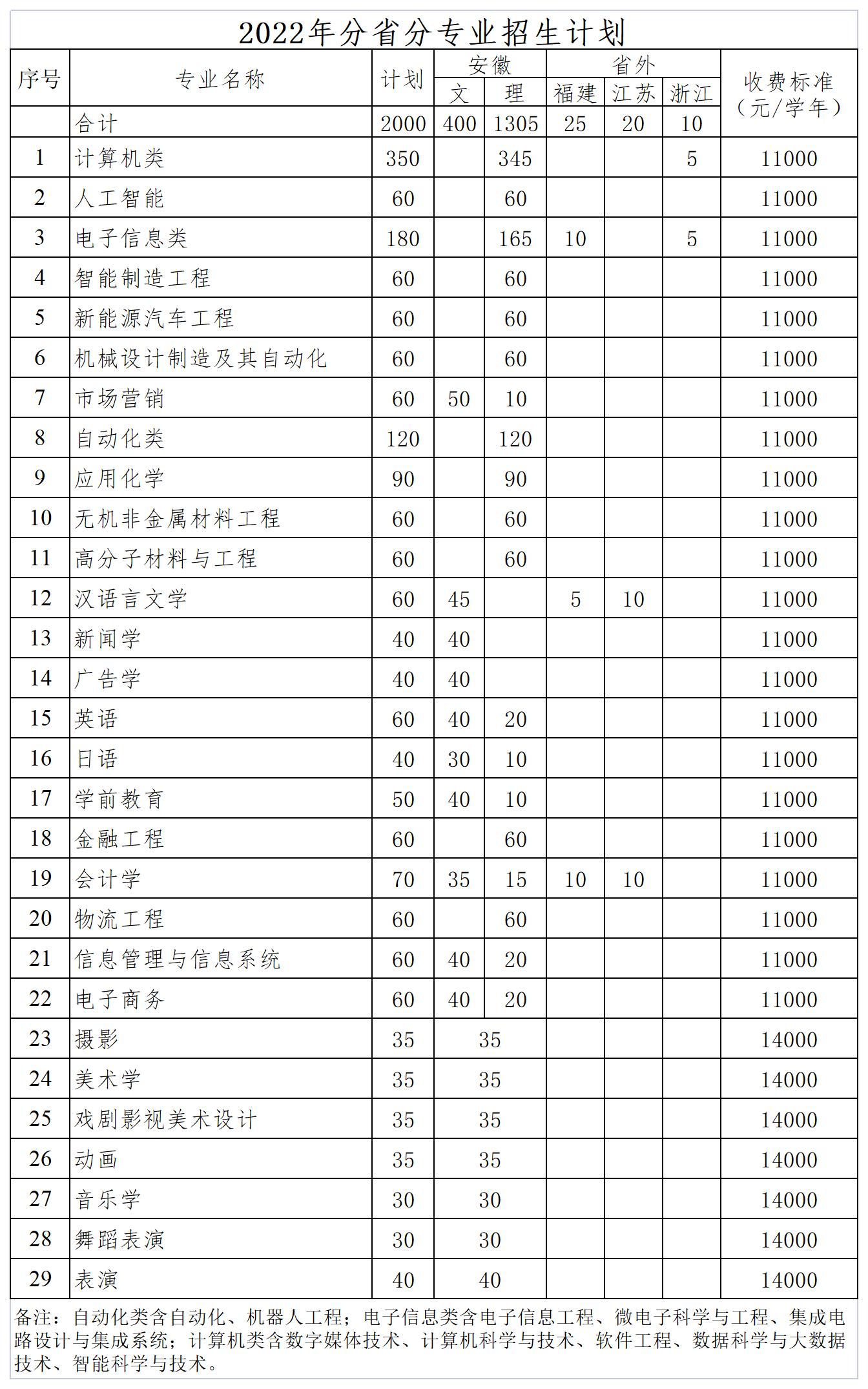 贵州药材APP
