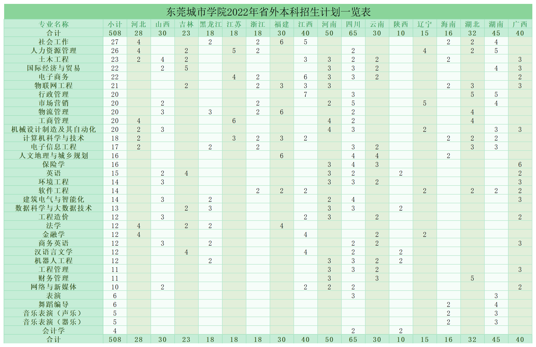 8博体育app安卓版二维码