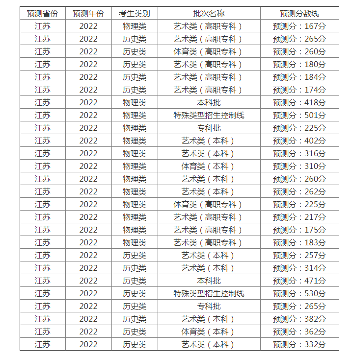 eman安卓版