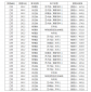 金博宝188app下载V5.4专业版