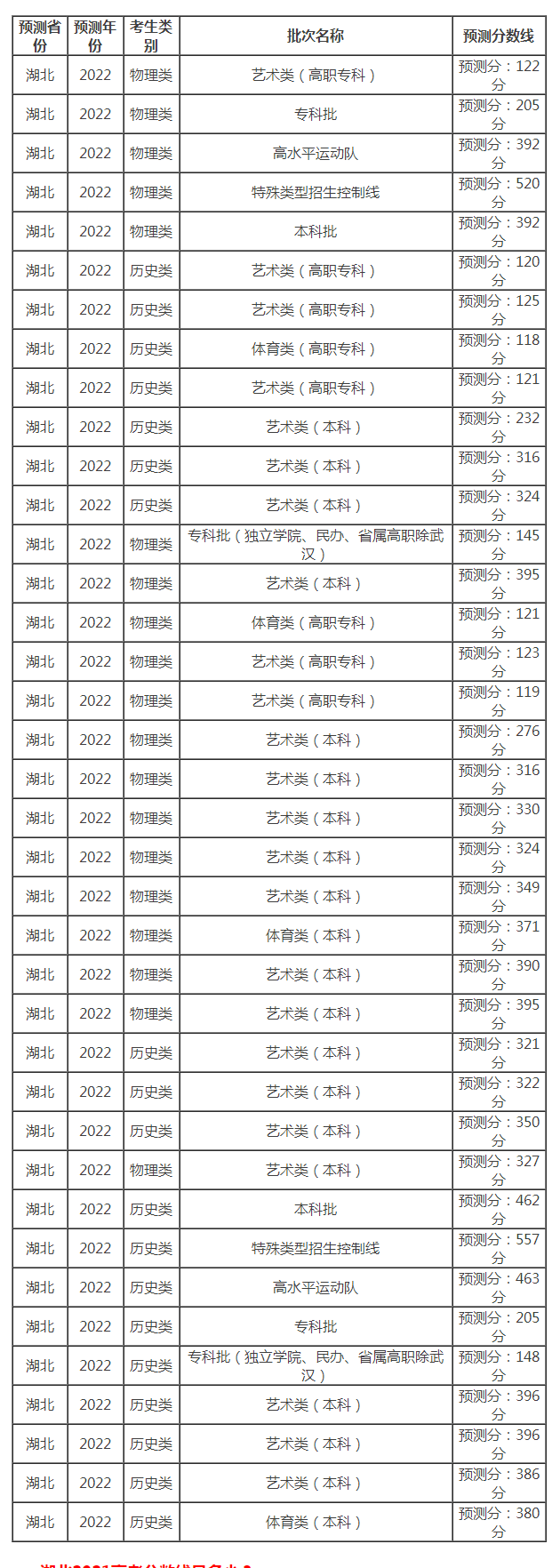 彩38网页版V6.6专业版