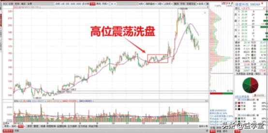 云开体育app官网入口登录下载V8.6专业版