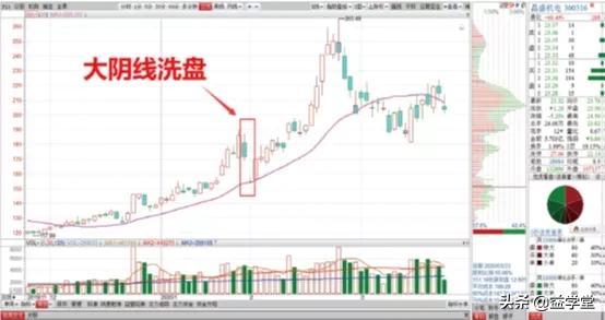 河南汽车维修平台APP