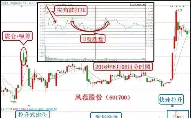 usbkiller内存注册机