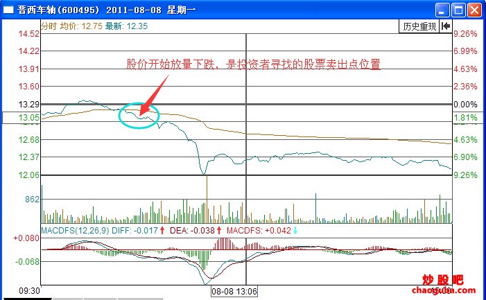 河南汽车维修平台APP