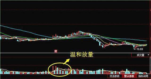 自由E U8无线网卡驱动