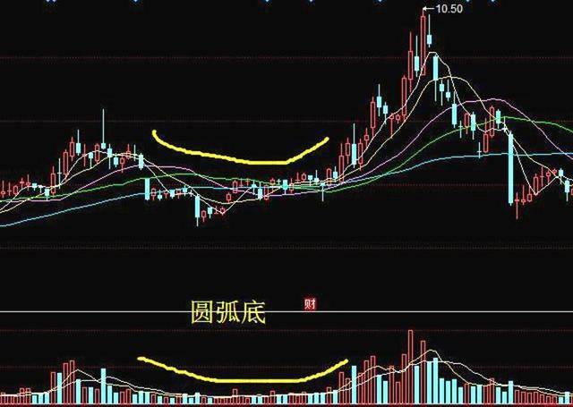 710jc7appV6.2专业版