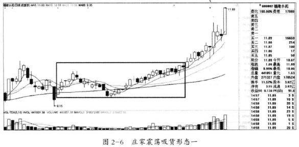 kaiyun体育最新登录地址V6.7专业版