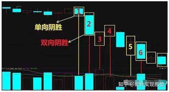 河南汽车维修平台APP