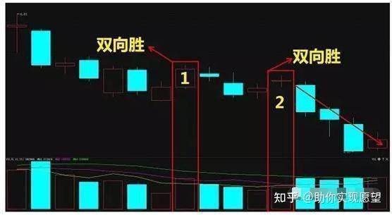 FrostWire(p2p文件共享软件)