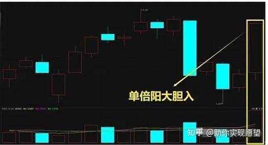 星空pg电子下载V7.9专业版