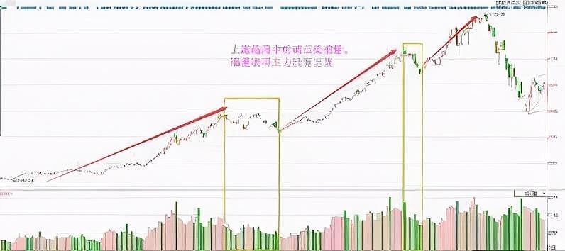 大智慧经典版ipad版