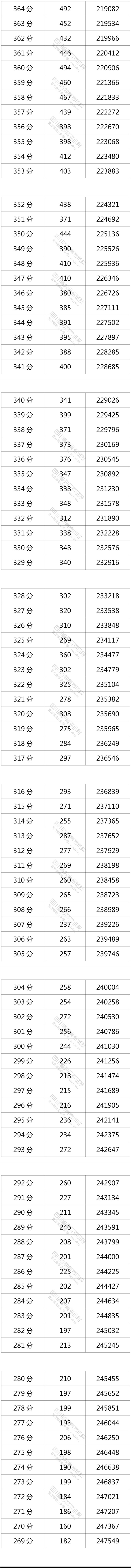 kaiyun体育app官方网站登录入口V2.2专业版