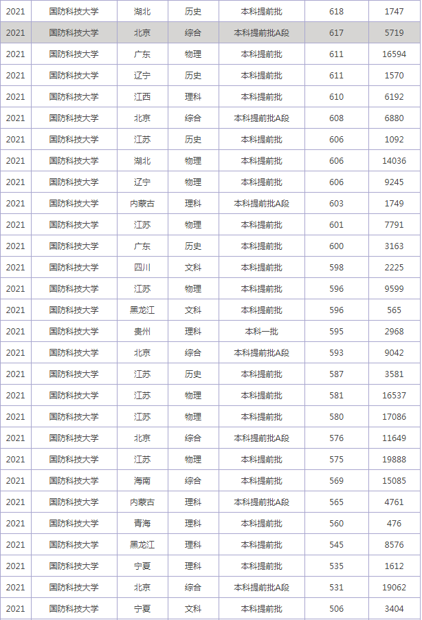 dd特卖app(改名蔚你而省)