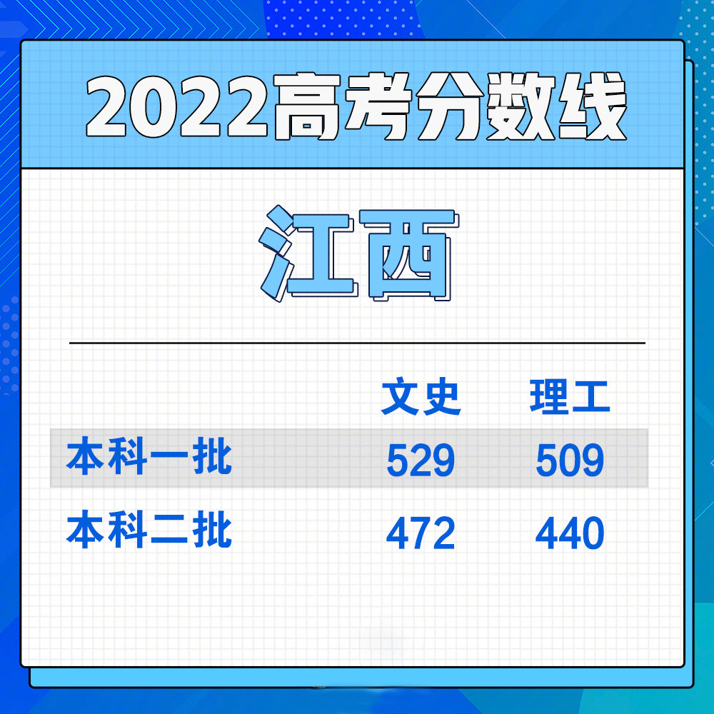 云筑劳务总包