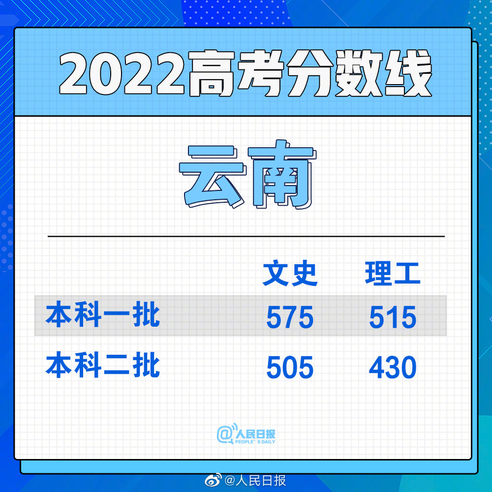 酷彩网APP官网安卓版二维码