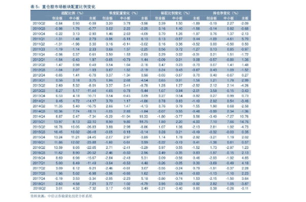金狐极致美化主题包