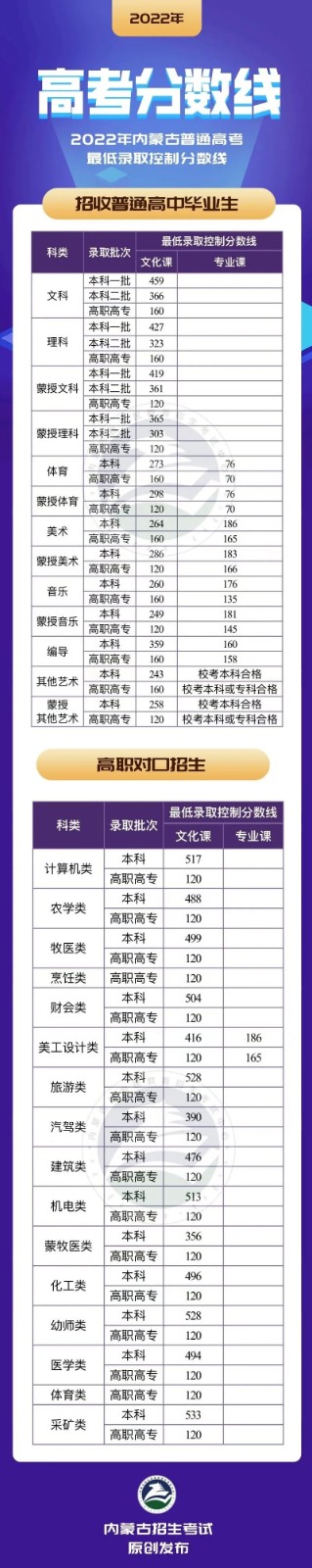 艺德体育彩票注册安卓版二维码