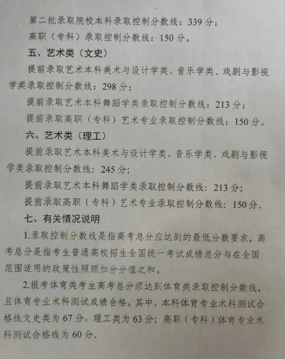 小熊洗车APP