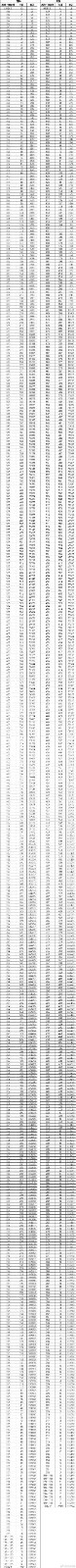 凯发K8国际注册安卓版二维码