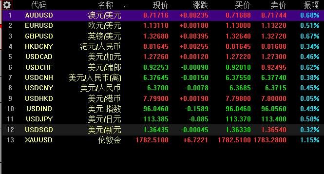 巴黎人ag入口V2.8专业版