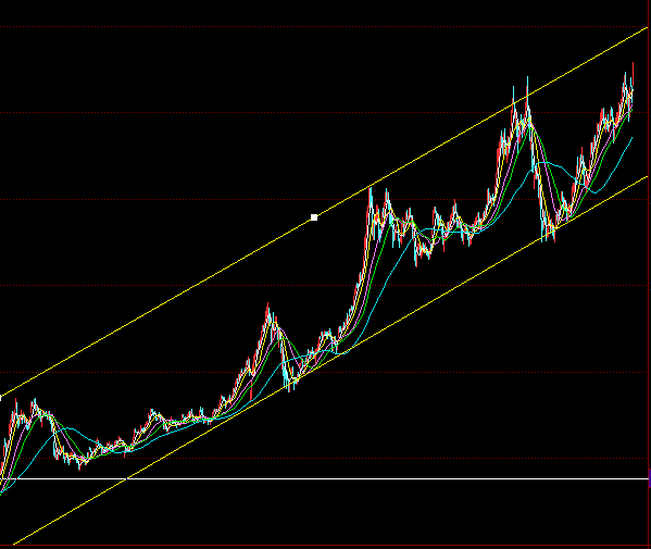 Fresco Logic睿思USB 3.0控制器驱动