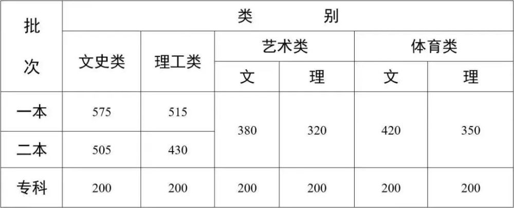 贵州药材APP