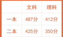 小熊洗车APP