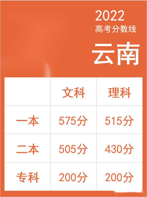 多玩诛仙盒子